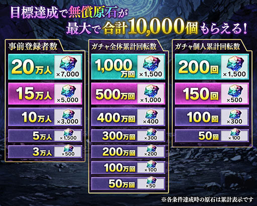 画像ギャラリー No.003のサムネイル画像 / クトゥルフ神話をモチーフにした“美少女×邪神”がテーマのタワーディフェンス「邪神戦記ルルイエ少女隊」，事前登録受付を開始