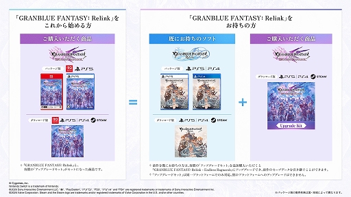 画像ギャラリー No.022のサムネイル画像 / 「GRANBLUE FANTASY: Relink - Endless Ragnarok」，本日リリース。フラウとフェディエルを解放できるキャラクターセットも登場