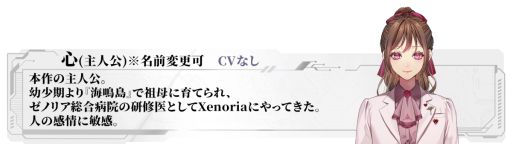 画像ギャラリー No.002のサムネイル画像 / 日本語版のみフルボイスのビジュアルノベル「Algorithm Prescription」，Steamストアページを公開。攻略対象キャラのキャストも発表