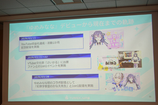 画像ギャラリー No.003のサムネイル画像 / VTuberの活動の幅を広げるAIの活用法とは？　「ゆめみなな3Dライブ体験会」で明かされたAI VTuberの可能性と課題