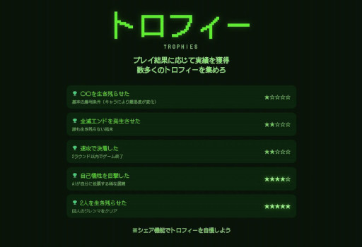 画像ギャラリー No.006のサムネイル画像 / プレイ回数10万回突破の「AIデスゲーム」がオープンソース化。新キャラクター3体を追加し，YAMI AIの公式Discordも開設