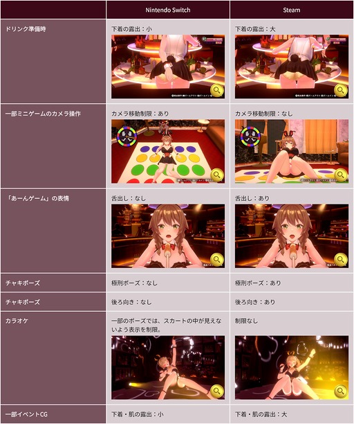 画像ギャラリー No.036のサムネイル画像 / 「お紳士の遊び」がパワーアップした「バニーガーデン2」，詳細情報を発表。PCとSwitch向けに2026年春発売