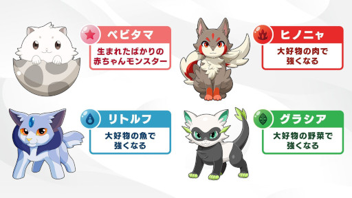 画像ギャラリー No.006のサムネイル画像 / AI食事解析を使ったモンスター育成ゲーム「Eat Up Monster」,スマホ向けにリリース。栄養バランスがいいと,モンスターが成長しやすい