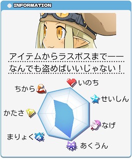 画像ギャラリー No.018のサムネイル画像 / 「みんなでポイっと！プリニーすごろく」，キャラクターや「投げる」システムの新情報を公開。裏切りが勝敗を左右するパーティーゲーム