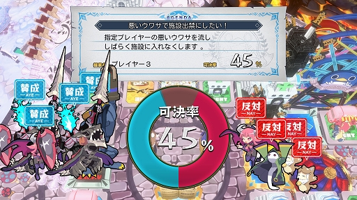 画像ギャラリー No.008のサムネイル画像 / 最大4人で楽しめる協力＆裏切りのすごろく「みんなでポイっと！プリニーすごろく」，スタンダード体験版を配信開始。システム追加情報も公開