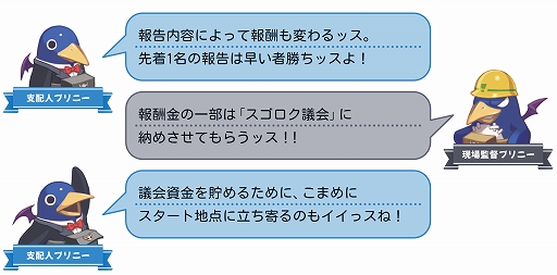 画像ギャラリー No.053のサムネイル画像 / 最大4人で楽しめる協力＆裏切りのすごろく「みんなでポイっと！プリニーすごろく」，スタンダード体験版を配信開始。システム追加情報も公開