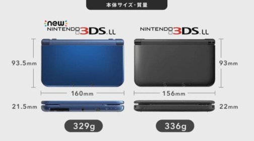 ˥ƥɡ3DS˿Ver.о졣ǽܤNew˥ƥɡ3DSסNew˥ƥɡ3DS LLפ1011ȯ