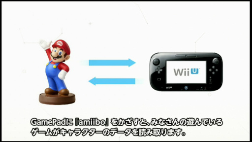 E3 2014ϡ֥׺ǿ֥Υ֥쥤ɥפʤɤ¸ߤ餫ˡ ֥ޥ֥פ˥ѥƥʤλȯɽ줿Nintendo Digital EventפޤȤ