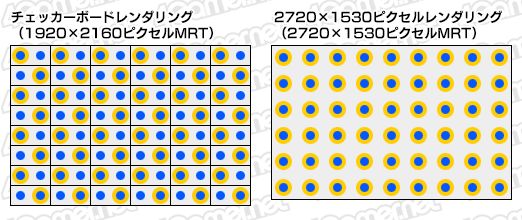  No.012Υͥ / ʤ3DGEΤ줶PS4 Pro̩2餫ˤʤä4K󥰤Υ쥷ԡ