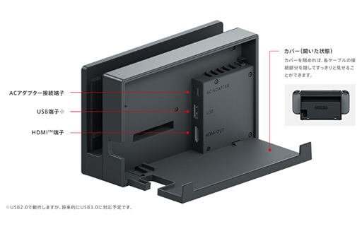 Nintendo SwitchפΥڥåˡվѥͥ6.2720pǽ̤297g