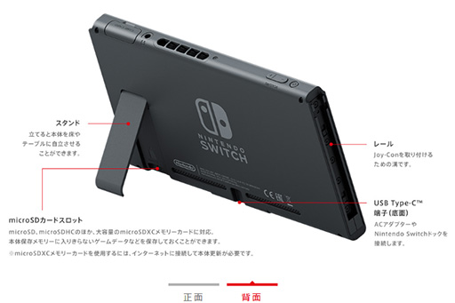 Nintendo SwitchפΥڥåˡվѥͥ6.2720pǽ̤297g