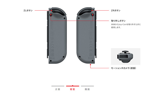 ʤ3DGENintendo SwitchפΥץ쥼ơθʬäȡޤȤ