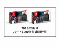  No.006Υͥ / Nintendo Switch3ޤǤ274в١֥ѡޥꥪ פϴ֤ʤ15000ɤʤɡǤŷƲη軻εˤʤݥȤ