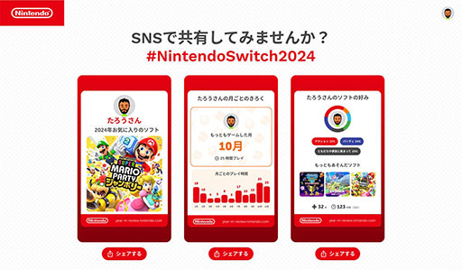 Nintendo Switch 2024 ǯο֤פˡ2024ǯͷSwitchѥեȤεϿǧ褦