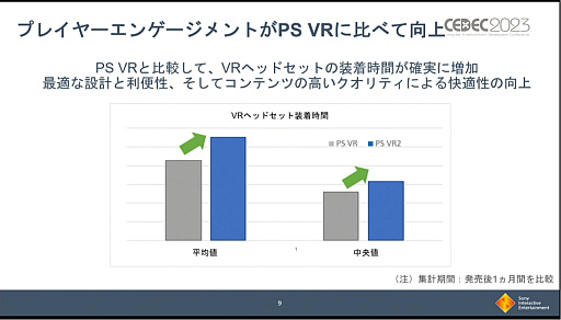  No.005Υͥ / CEDEC 2023PS VR2DualSense EdgeѼ֤ʤɡ̣ǡ줿PlayStation 5 ȯο֤ץݡ