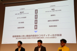 画像ギャラリー No.002のサムネイル画像 / ゲームの要素を使った「『使いたくなる』体験の本質」とは。実際にビジネスの現場で実践している3社の事例が紹介されたセッションをレポート