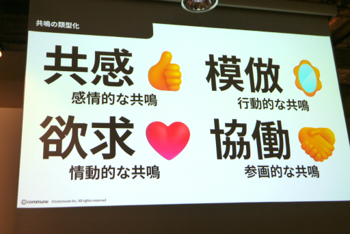 ���������꡼ No.007�Υ���ͥ������ / �����ߥե������������Ѥ����ȴؤ��ڤ����ɤ����ॳ�ߥ�˥ƥ��ǥ����󤬸��줿���å������ݡ��ȡ����Ĥ������4�Ĥ����ǤȤ�