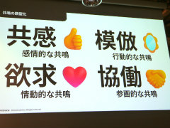 �����ߥե������������Ѥ����ȴؤ��ڤ����ɤ����ॳ�ߥ�˥ƥ��ǥ����󤬸��줿���å������ݡ��ȡ����Ĥ������4�Ĥ����ǤȤ�