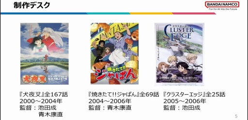 画像ギャラリー No.004のサムネイル画像 / 様々な層が交流できる施策でムーブメントを。初代ガンダムからジークアクス，そして50周年に向けたプロデュース［CEDEC+KYUSHU 2025］