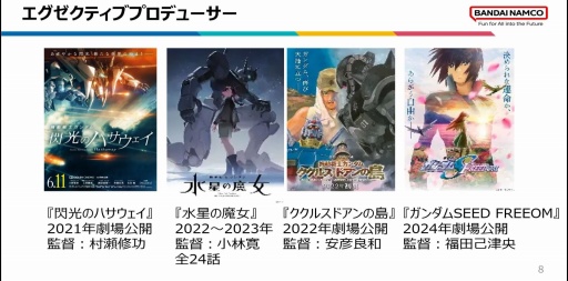 画像ギャラリー No.007のサムネイル画像 / 様々な層が交流できる施策でムーブメントを。初代ガンダムからジークアクス，そして50周年に向けたプロデュース［CEDEC+KYUSHU 2025］