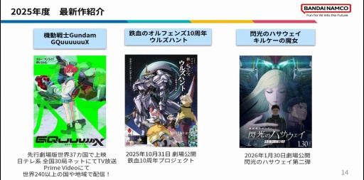 画像ギャラリー No.013のサムネイル画像 / 様々な層が交流できる施策でムーブメントを。初代ガンダムからジークアクス，そして50周年に向けたプロデュース［CEDEC+KYUSHU 2025］