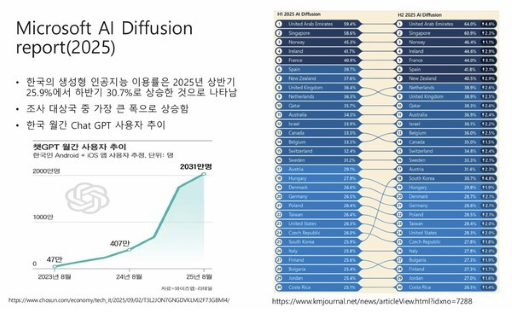 画像ギャラリー No.006のサムネイル画像 / メディア環境の変化がゲーム産業に及ぼした影響とその対応策は？　韓国ゲーム産業の新年討論会で語られる