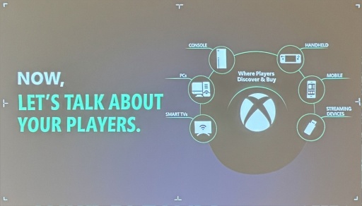 画像ギャラリー No.011のサムネイル画像 / Xbox Marketplaceが目指す，クリエイターとプレイヤーをつなぐ“好循環”の全貌［GDC 2026］