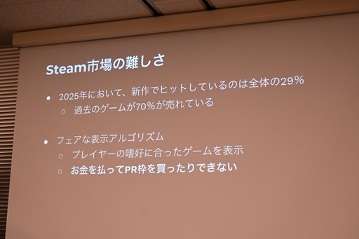 画像ギャラリー No.052のサムネイル画像 / 日本におけるインディーゲームの現在地とは。インディーゲーム開発者でもある一條貴彰氏が語る，投資や資金調達の課題とその打開策