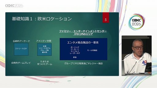 画像ギャラリー No.003のサムネイル画像 / “体感ゲーム”から“体験の共有”へ。日本ではなじみの薄い，欧米アーケードゲームのデザイン，店舗形態，文化変遷の30年をひもとく［CEDEC 2026］