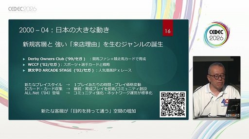 画像ギャラリー No.006のサムネイル画像 / “体感ゲーム”から“体験の共有”へ。日本ではなじみの薄い，欧米アーケードゲームのデザイン，店舗形態，文化変遷の30年をひもとく［CEDEC 2026］