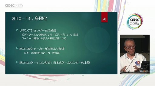 画像ギャラリー No.009のサムネイル画像 / “体感ゲーム”から“体験の共有”へ。日本ではなじみの薄い，欧米アーケードゲームのデザイン，店舗形態，文化変遷の30年をひもとく［CEDEC 2026］