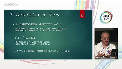 画像ギャラリー No.014のサムネイル画像 / “体感ゲーム”から“体験の共有”へ。日本ではなじみの薄い，欧米アーケードゲームのデザイン，店舗形態，文化変遷の30年をひもとく［CEDEC 2026］