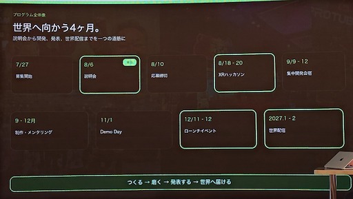 画像ギャラリー No.028のサムネイル画像 / 「ソーセージ」で世界的IPを作り上げる。学生・若手を1チーム50万円相当の支援でローンチ＋遊んでもらうところまで連れていく「Made in Japan XR Project」とは