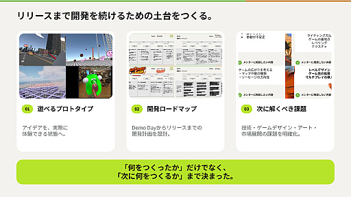 画像ギャラリー No.026のサムネイル画像 / 北米の10代が動かすVR市場に，日本から挑む。「Made in Japan XR Project」がソーセージをテーマに作った12本のXRゲーム［TGS2026］