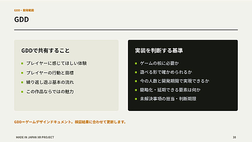 画像ギャラリー No.032のサムネイル画像 / 北米の10代が動かすVR市場に，日本から挑む。「Made in Japan XR Project」がソーセージをテーマに作った12本のXRゲーム［TGS2026］