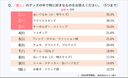 ���������꡼ No.005�Υ���ͥ������ / �Υ��󥿥ӥ塼�ϡȼ�Ω����̤�����ߡɤǿ䤷����äȳڤ��������֥��ɡ֤Ƥ��̤��׳�ȯ�Ԥ�ʹ�����¡��ʤ�̤������