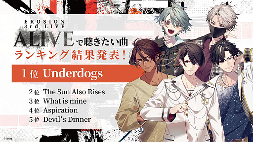 画像ギャラリー No.003のサムネイル画像 / 生バンドで深化する“5人の絆”。「CARNELIAN BLOOD」ライブイベント「EROSION 3rd LIVE『ALIVE』」<Day>レポート
