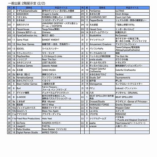 ���������꡼ No.005�Υ���ͥ������ / ����ǥ�������κ�ŵ�������������󥸥��11�ס�2��8���������Ω�����ǰץ��󥿡��ǳ��š���Ÿ305���Τ����������������åȤ����䳫��