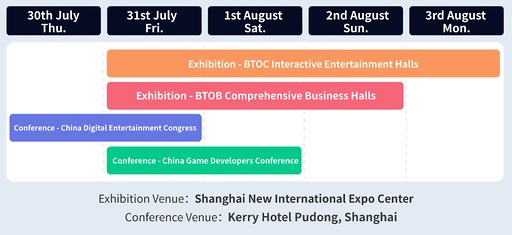 画像ギャラリー No.008のサムネイル画像 / 中国最大級のゲームイベント「ChinaJoy 2026」が7月31日開幕。「Level Up with AI」をテーマに,出展タイトル1000本以上,出展企業は約900社