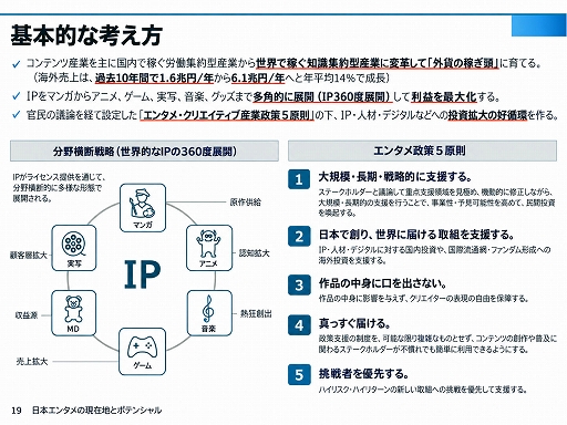 画像ギャラリー No.014のサムネイル画像 / 政府のコンテンツ産業支援の実態はどうなってるの？ 経産省の担当者とゲーム開発・展開の現場が現状と展望を語ったステージイベントをレポート［TGS2026］