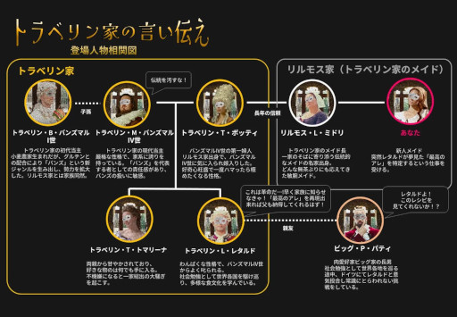 画像ギャラリー No.003のサムネイル画像 / モスとセガXDの没入体験型謎解きレストラン「モスプレミアムシアター トラベリン家の言い伝え」,桜木町クロスゲート店で3月20日から開催