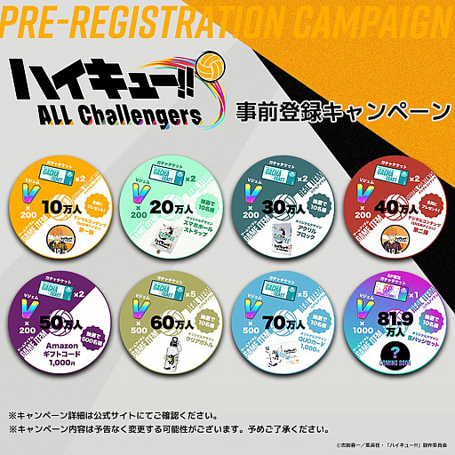 画像ギャラリー No.003のサムネイル画像 / スマホ向け育成ゲーム「ハイキュー!! ALL Challengers」，事前登録受付を開始。日向翔陽らの2Dアニメモーションを収録したティザーPVも公開に