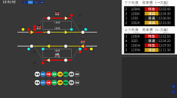 鉄道運行管理シミュレーション