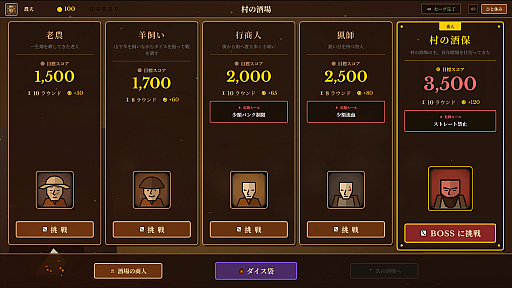 画像ギャラリー No.002のサムネイル画像 / ダイスルール“ファークル”に着想を得たダイスビルドストラテジー「Dice Tavern: Farkle Roguelike」，体験版配信開始。日本語ローカライズも追加