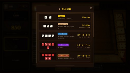 画像ギャラリー No.006のサムネイル画像 / 古典ダイスゲーム“Farkle”×デッキ構築ローグライク！ イカサマとシナジーで高得点を叩き出す「ダイス・タバーン：運命の一投」，9月8日リリース【PR】