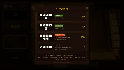 画像ギャラリー No.007のサムネイル画像 / 古典ダイスゲーム“Farkle”×デッキ構築ローグライク！ イカサマとシナジーで高得点を叩き出す「ダイス・タバーン：運命の一投」，9月8日リリース【PR】