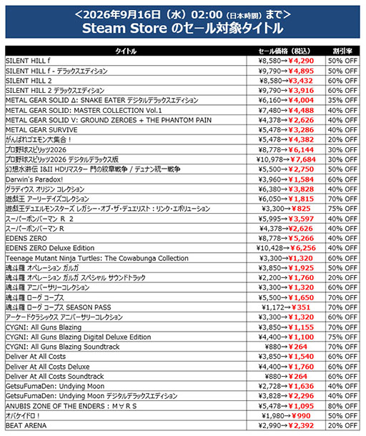 画像ギャラリー No.003のサムネイル画像 / 「プロ野球スピリッツ2026」「がんばれゴエモン大集合！」がセールに初登場。「September SALE」をPC，Switch，PS向けに開催中