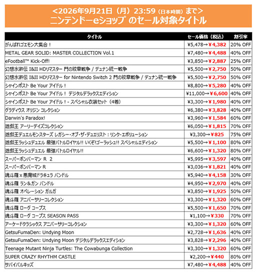 画像ギャラリー No.004のサムネイル画像 / 「プロ野球スピリッツ2026」「がんばれゴエモン大集合！」がセールに初登場。「September SALE」をPC，Switch，PS向けに開催中