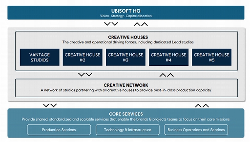 画像ギャラリー No.002のサムネイル画像 / Ubisoft,組織改革のための「3年計画」をアナウンス。「プリンス オブ ペルシャ 時間の砂 リメイク」の開発は中止に
