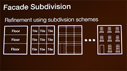 GDC 2014ϥץ뵻Ѥǳ¤ߤCityEngine׺ǿ𡣥Ȥ߹SDKо줷MayaUnityѥץ饰ͽ